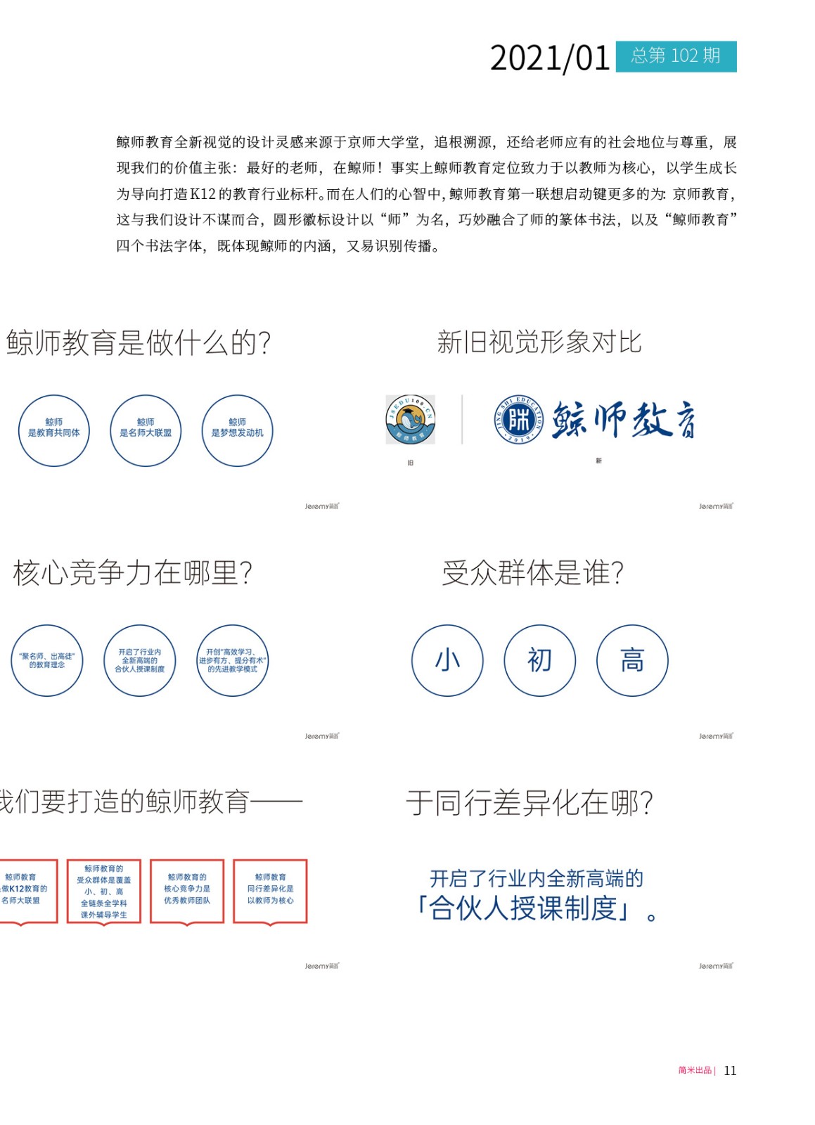 kaiyun全站网页版登录APP月刊202101(总第102期)10.jpg