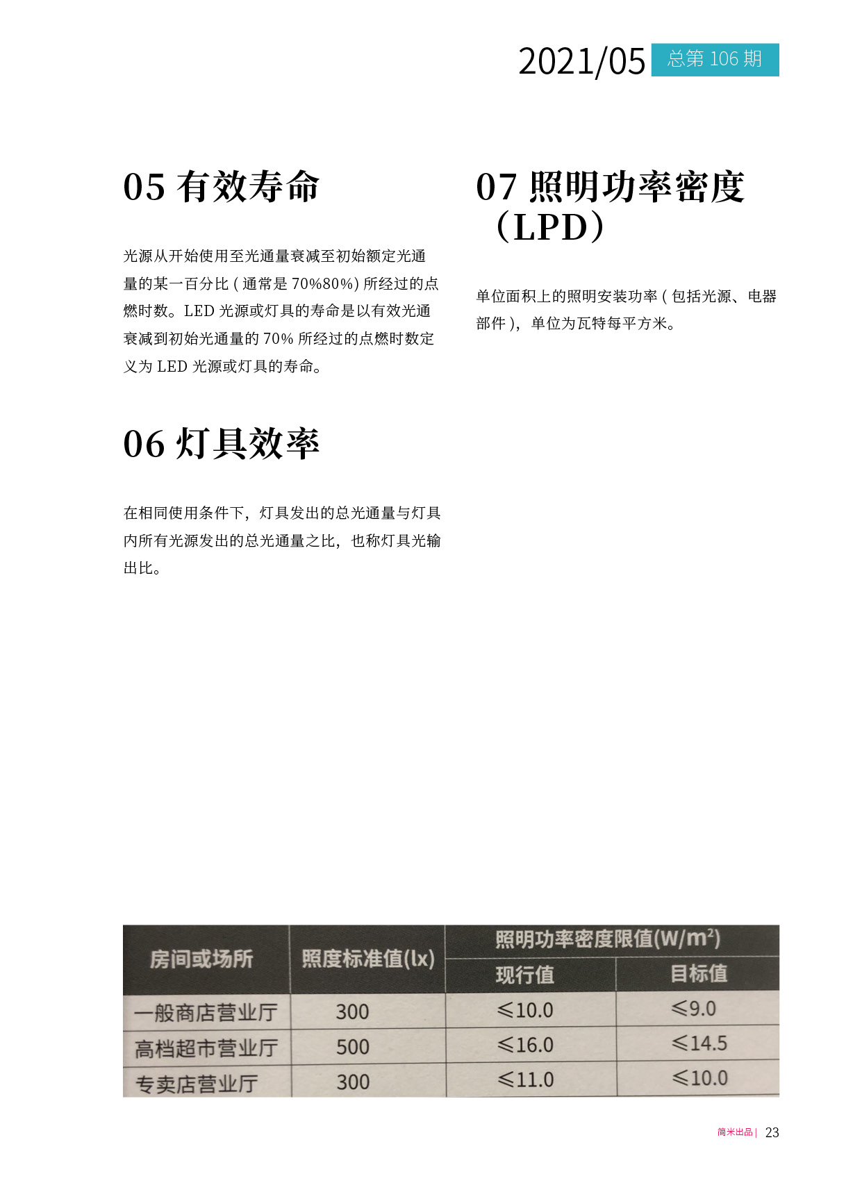 kaiyun全站网页版登录APP月刊202105(总第106期)22.jpg