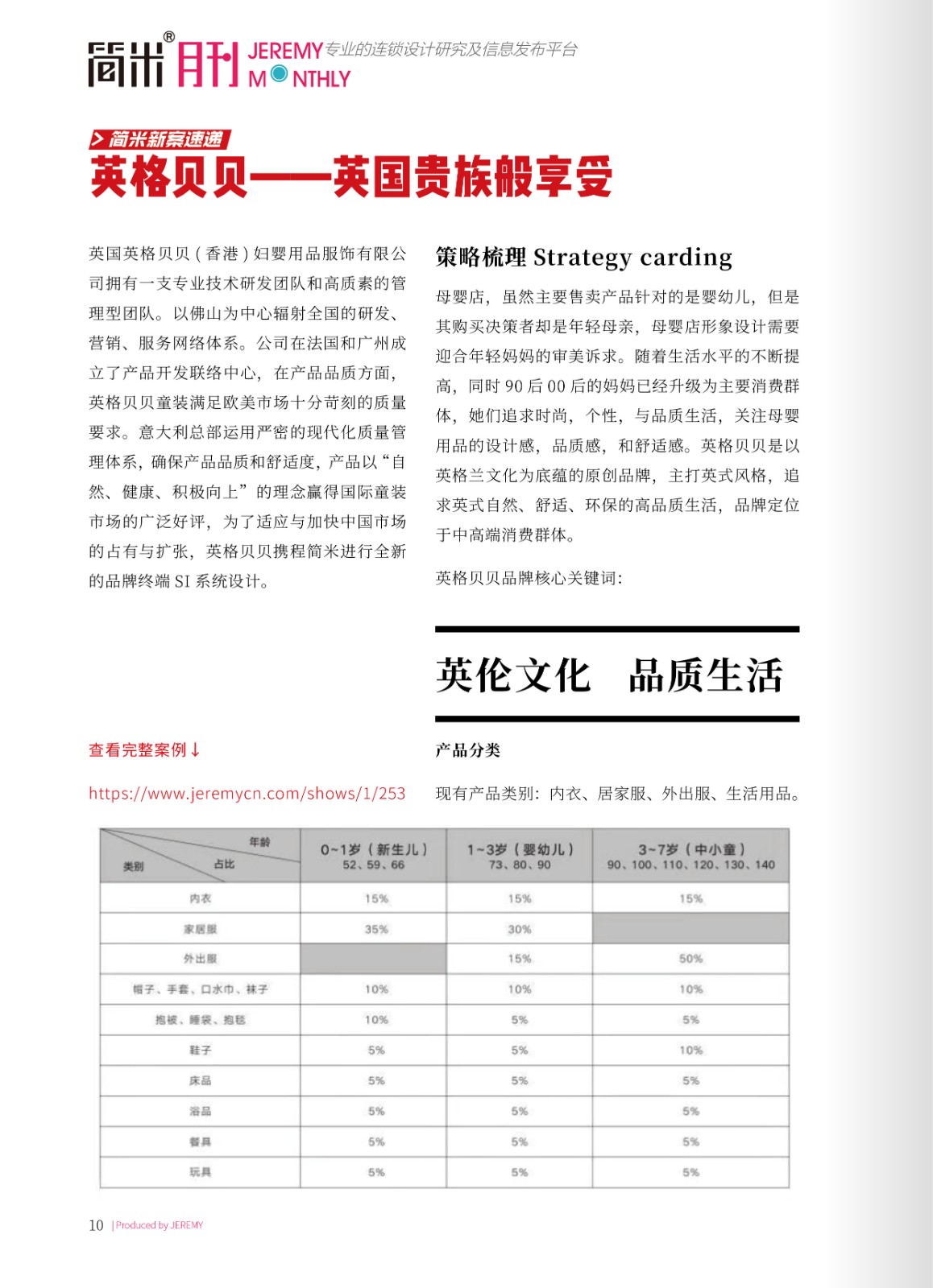 kaiyun全站网页版登录APP月刊202110(总第111期)高清9.jpg